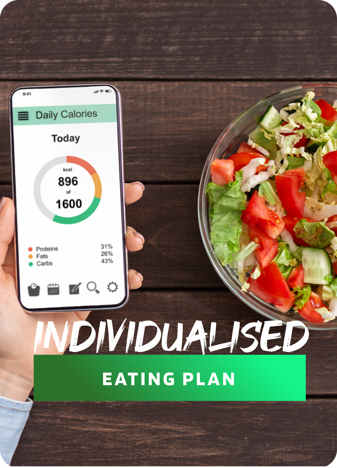 129 Individualised Eating Plan